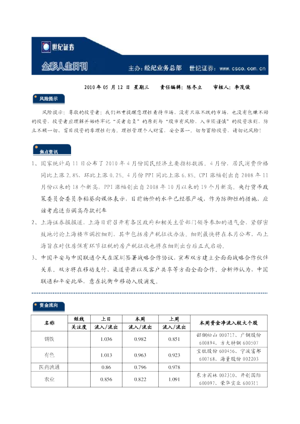 世纪证券金彩人生日刊