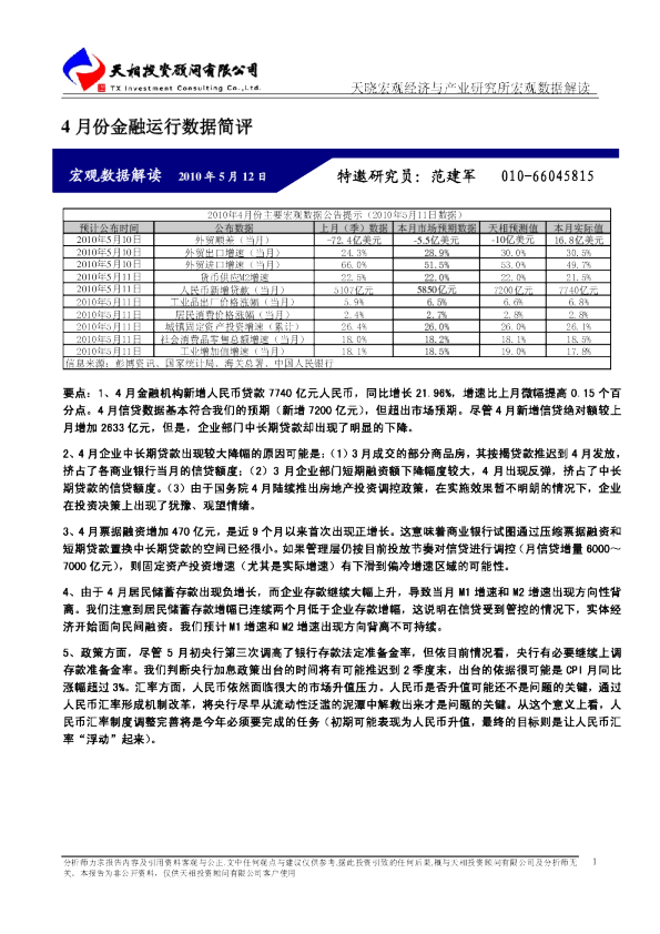 宏观数据解读：4月份金融运行数据简评