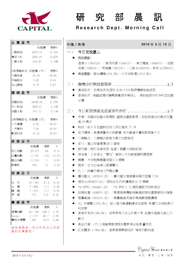 群益证券研究部晨讯