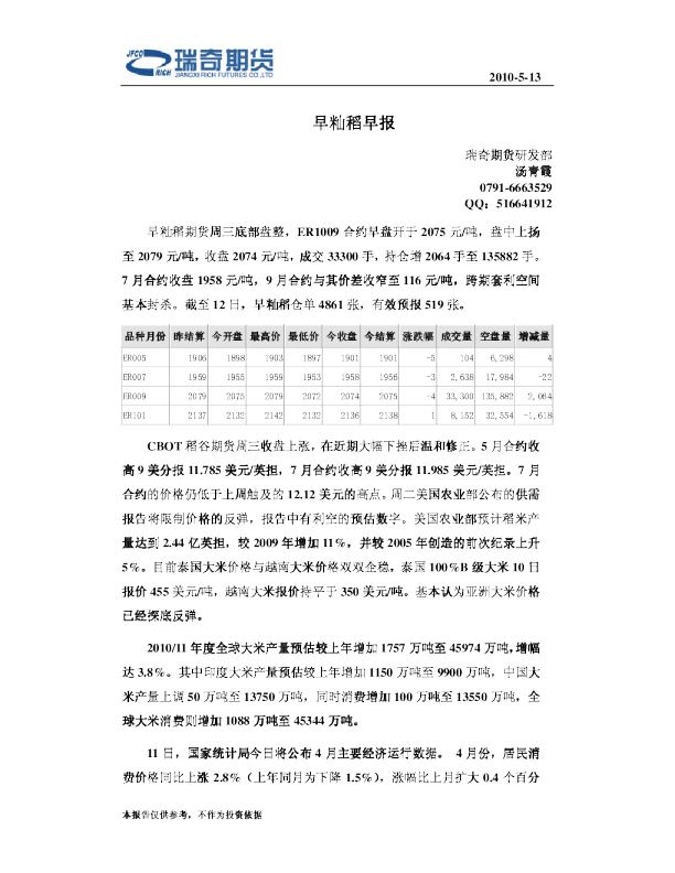 瑞奇期货早籼稻早报