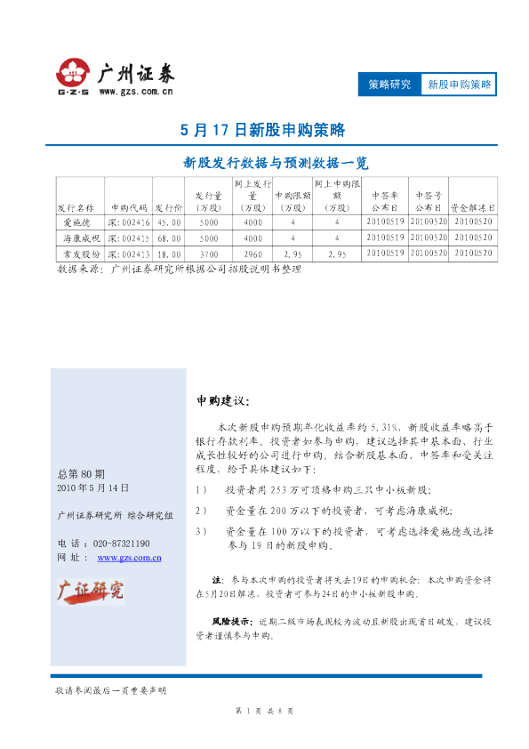 5月17日新股申购策略
