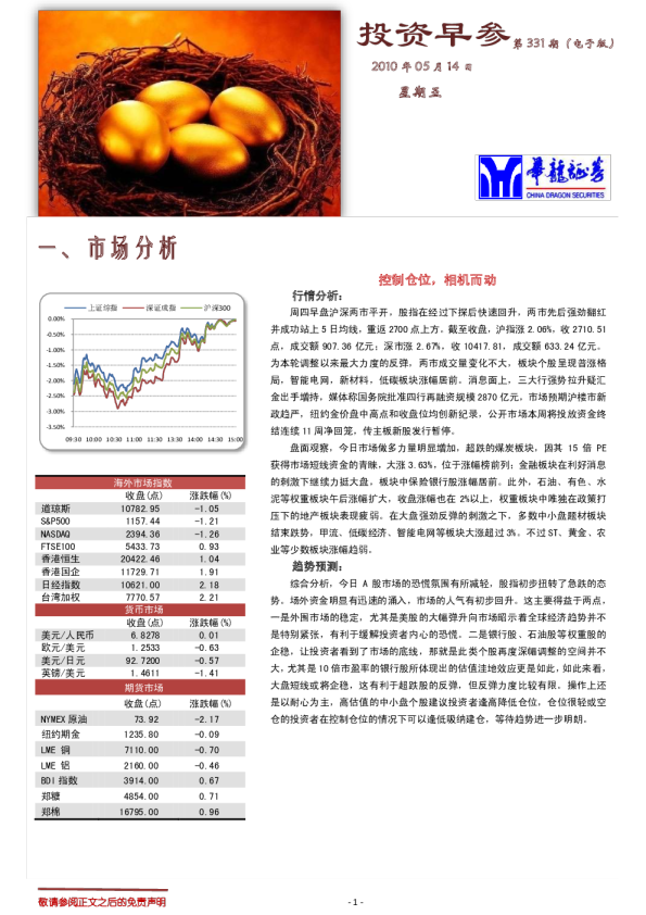 华龙证券投资早参