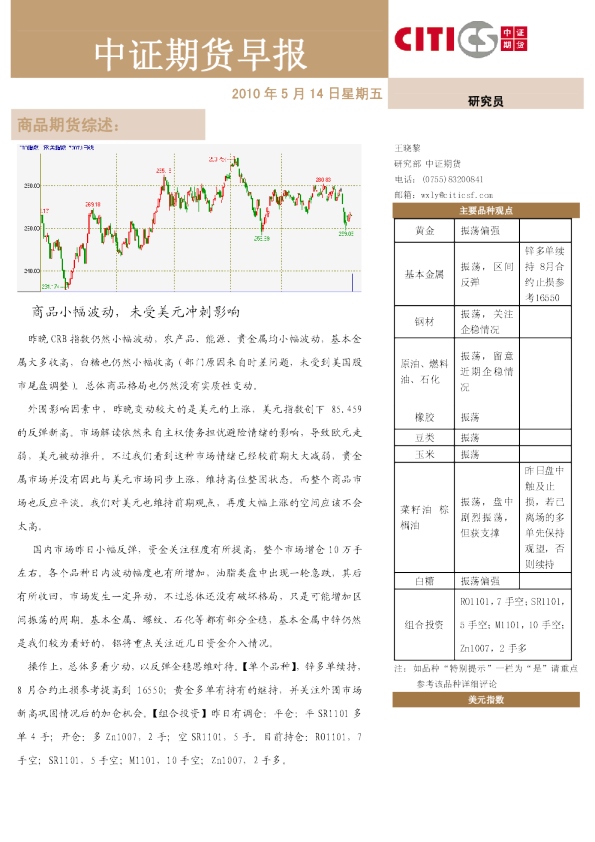 商品小幅波动,未受美元冲刺影响