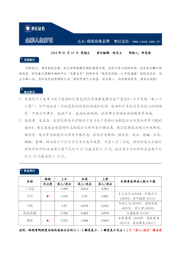 世纪证券金彩人生日刊
