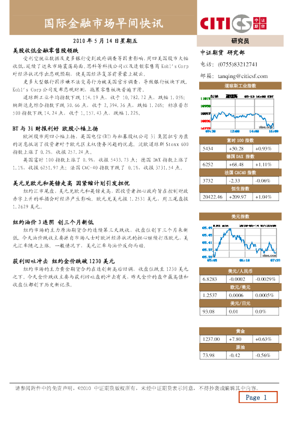 国际金融市场早间快讯