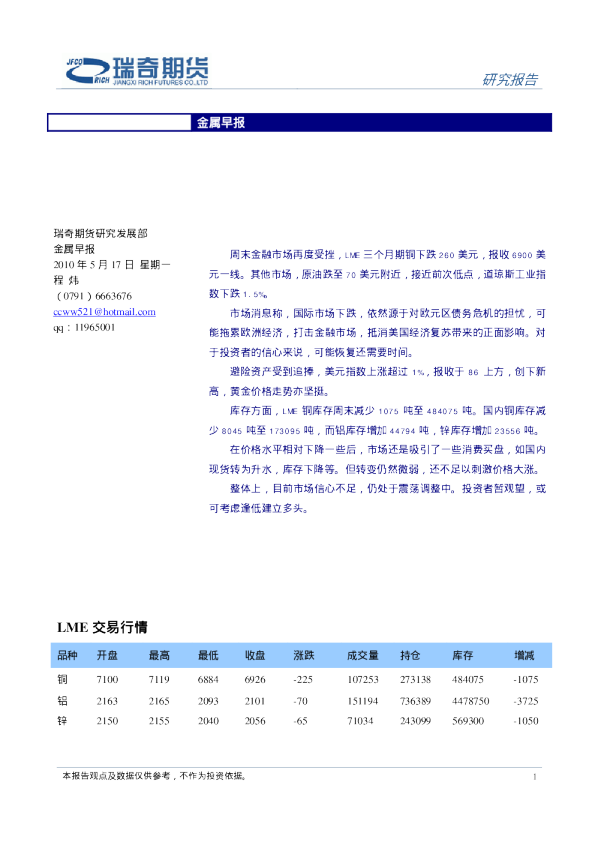瑞奇期货金属早报