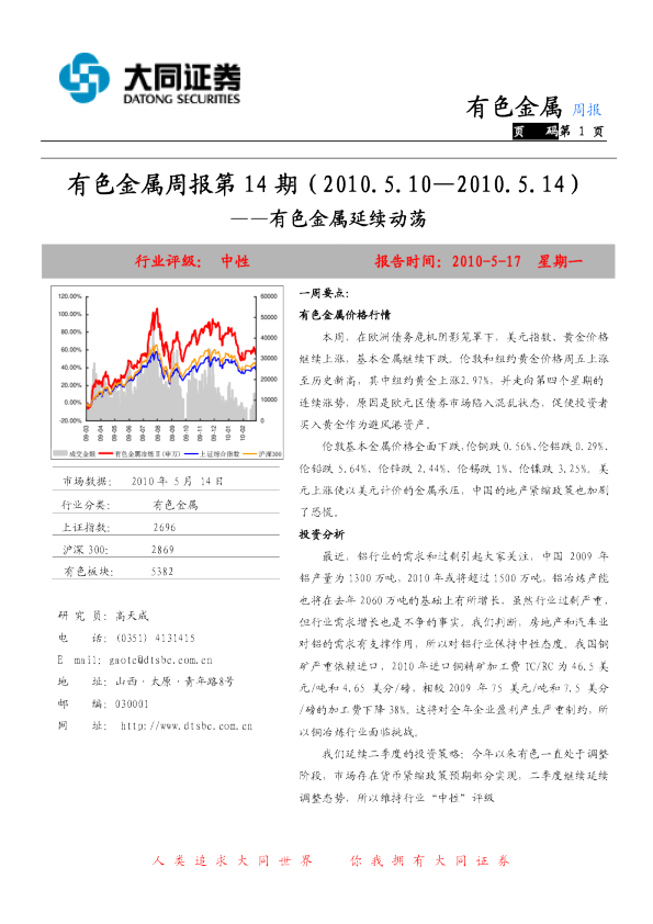 有色金属周报第14期：有色金属延续动荡