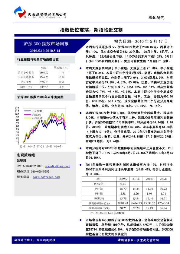 指数低位震荡,期指临近交割