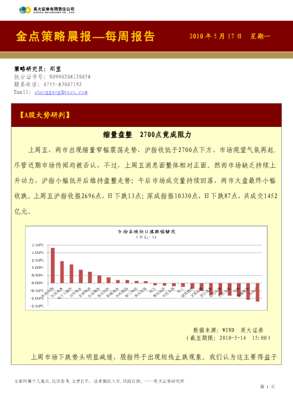 英大证券金点策略晨报