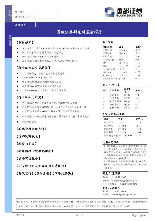 国都证券研究所晨报