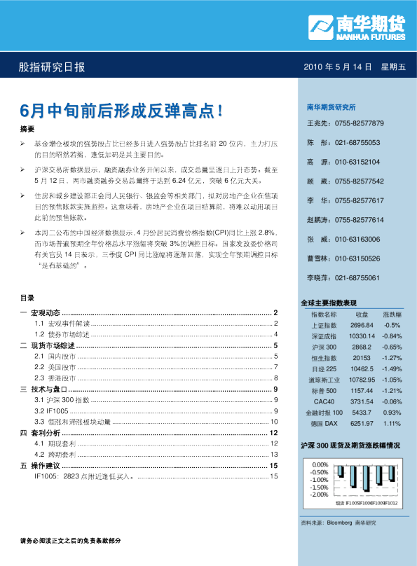 股指研究日报：6月中旬前后形成反弹高点!