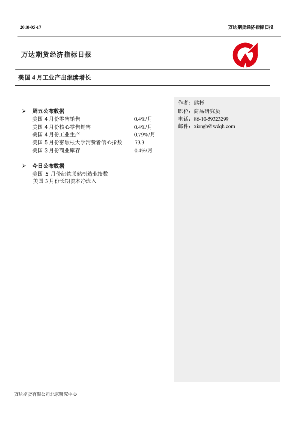 万达期货经济指标日报