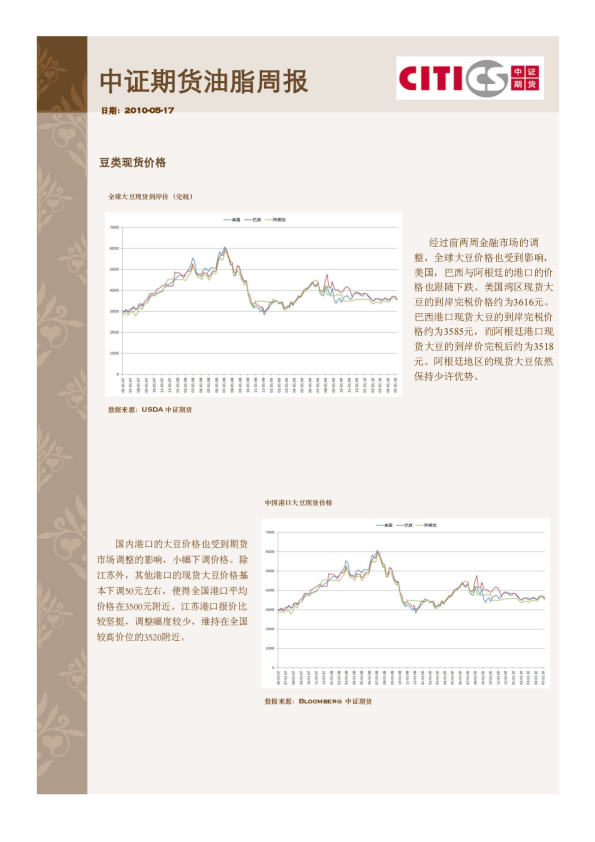 中证期货油脂周报