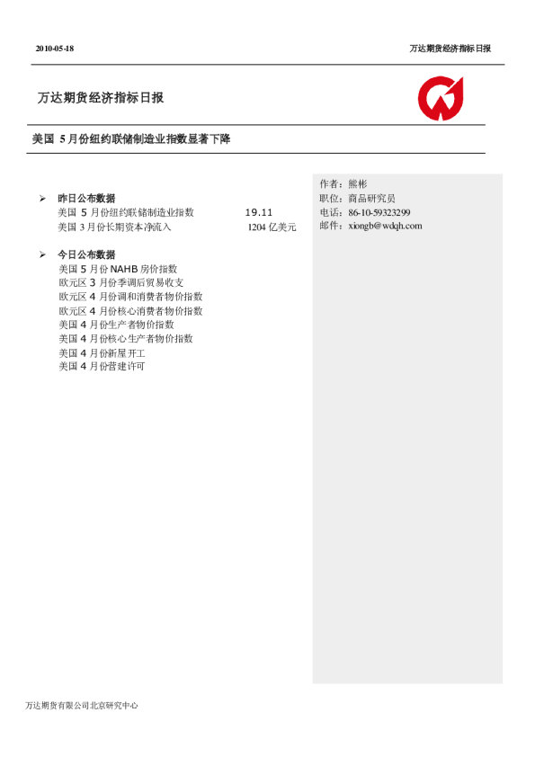 万达期货经济指标日报