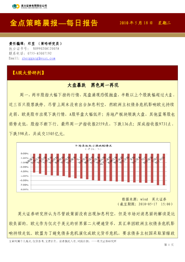 英大证券金点策略晨报