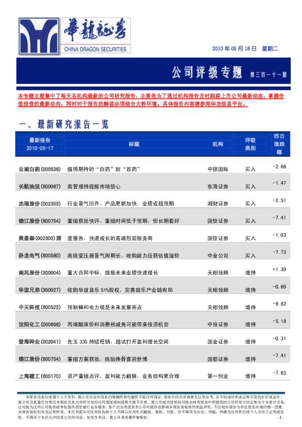 华龙证券公司评级专题