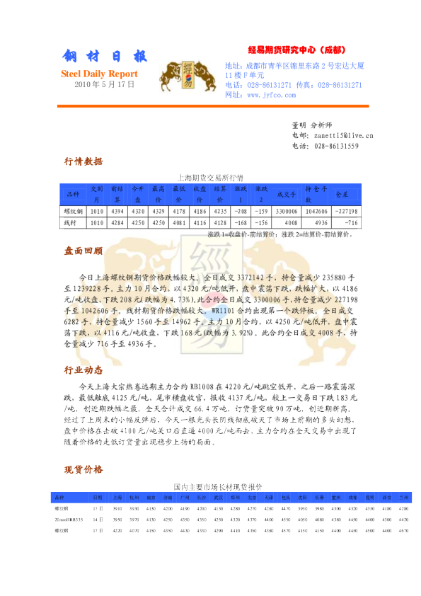 经易期货钢材日报