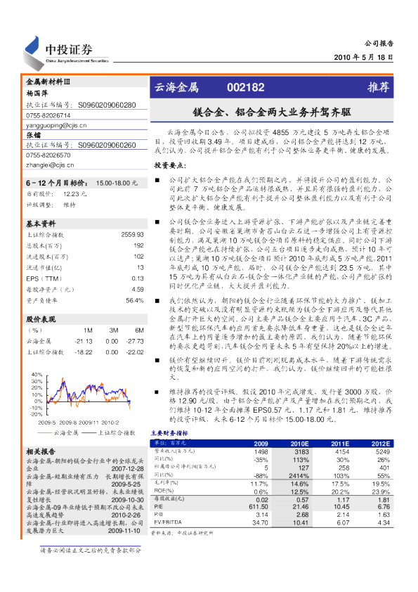 镁合金、铝合金两大业务并驾齐驱