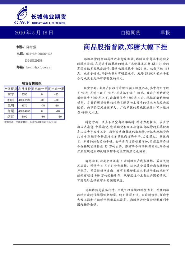 长城伟业期货白糖期货早报