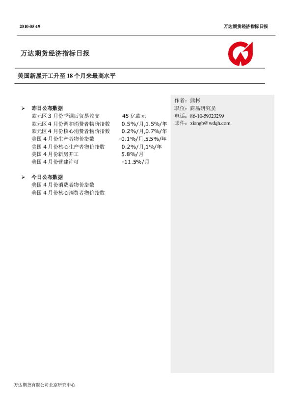 万达期货经济指标日报