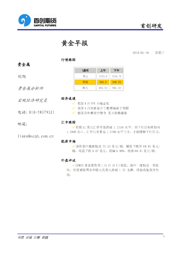 首创期货黄金早报