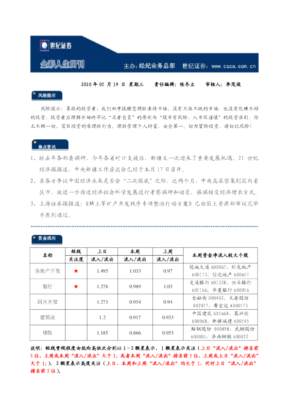 世纪证券金彩人生日刊
