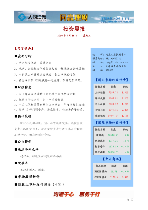 大同证券同赢太原投资晨报