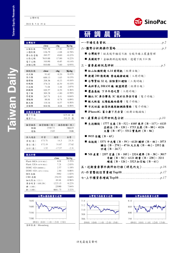 永丰金证券研调晨讯