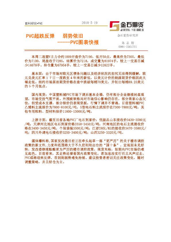 PVC图表快报：PVC超跌反弹,弱势依旧