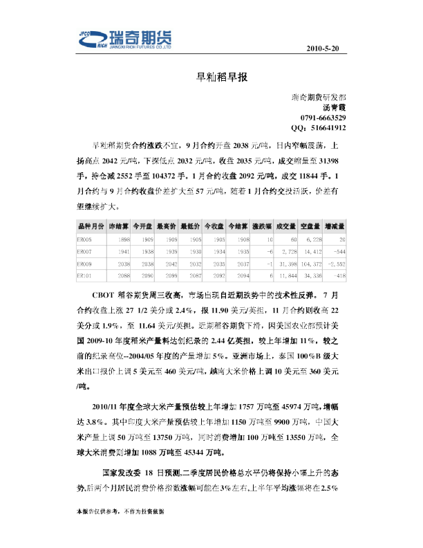 瑞奇期货早籼稻早报