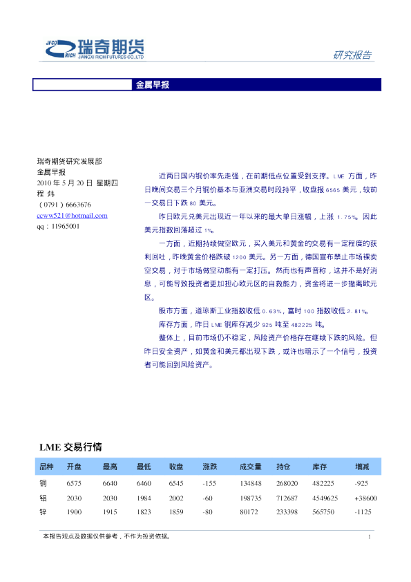 瑞奇期货金属早报