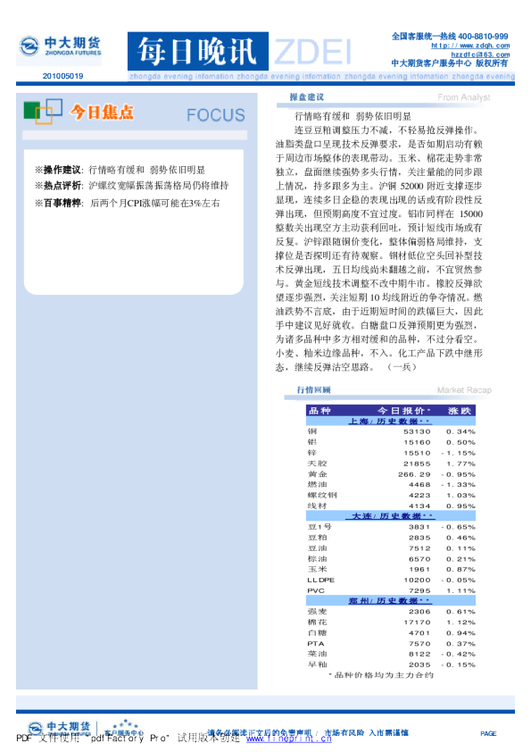 中大期货每日晚讯专业版
