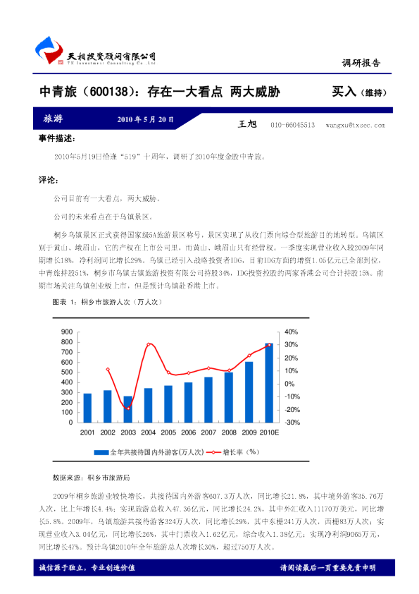 存在一大看点，两大威胁