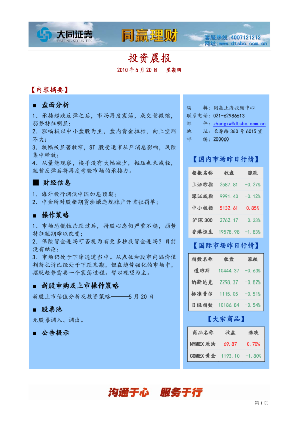 大同证券同赢上海投资晨报