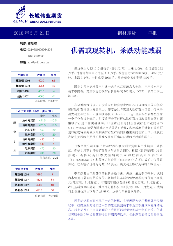 钢材期货日报：供需或现转机,杀跌动能减弱