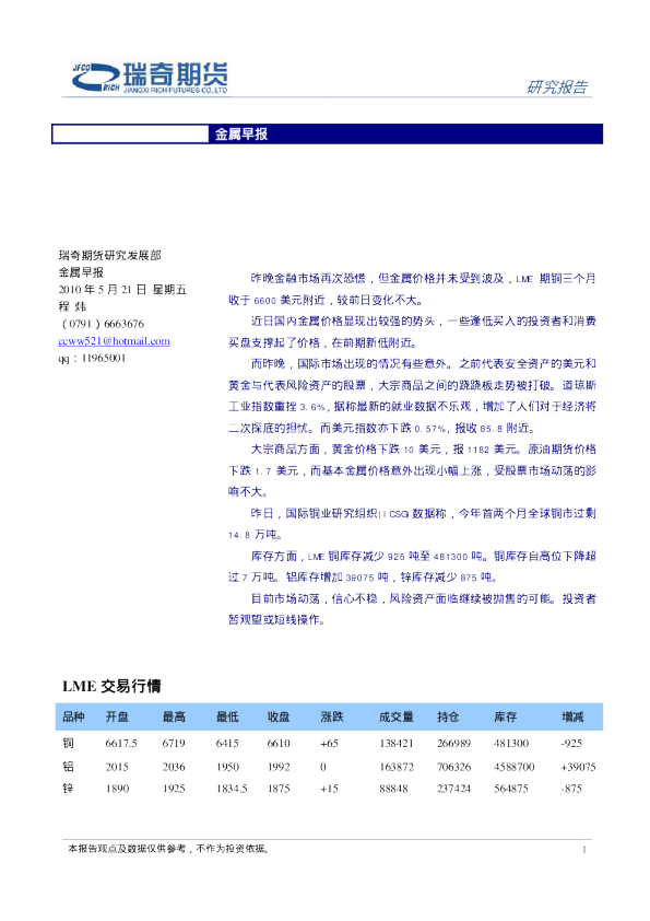 瑞奇期货金属早报