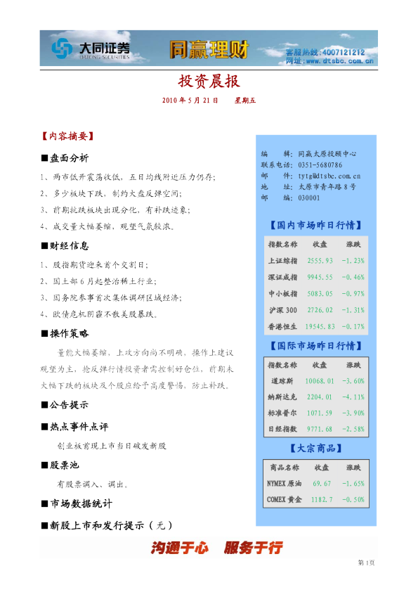 同赢太原投资晨报