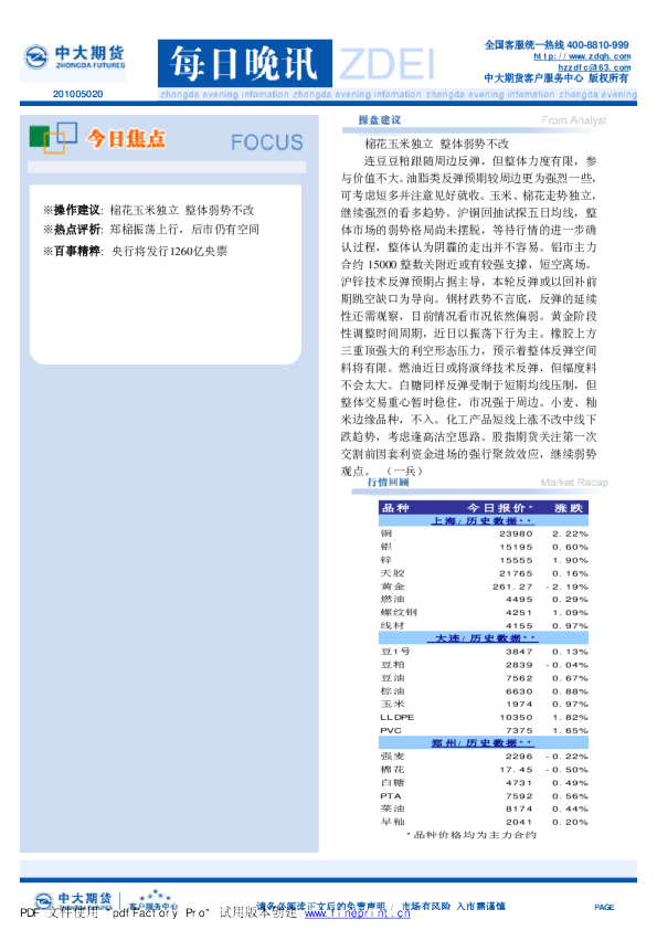 中大期货每日晚讯专业版