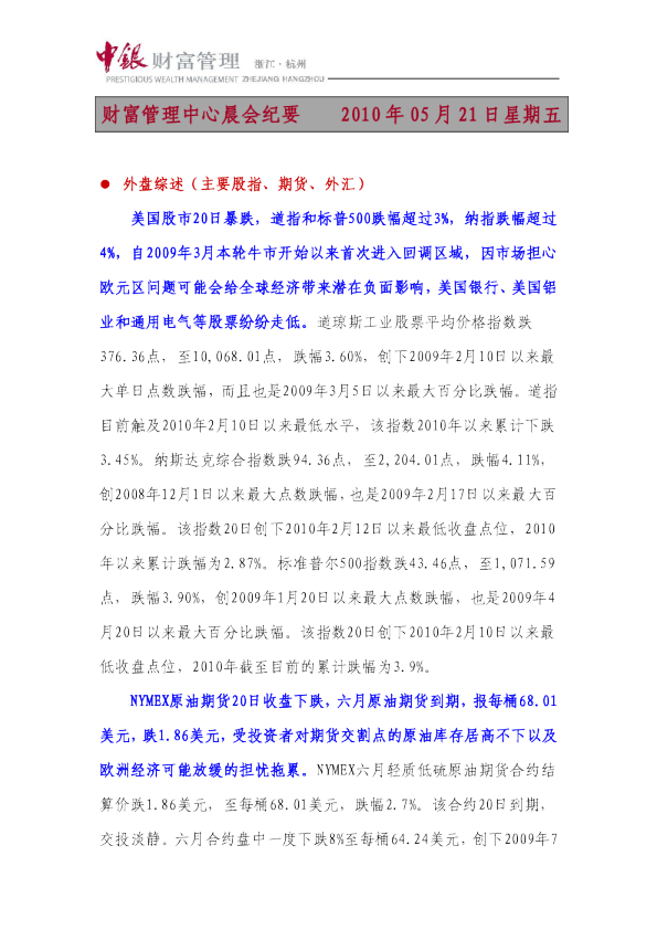 中银财富晨会纪要