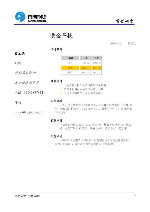 首创期货黄金早报
