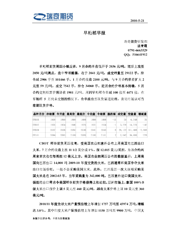 瑞奇期货早籼稻早报