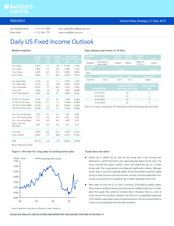 Daily US Fixed Income Outlook