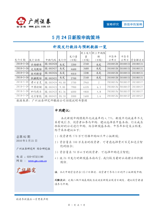 广州证券新股申购策略