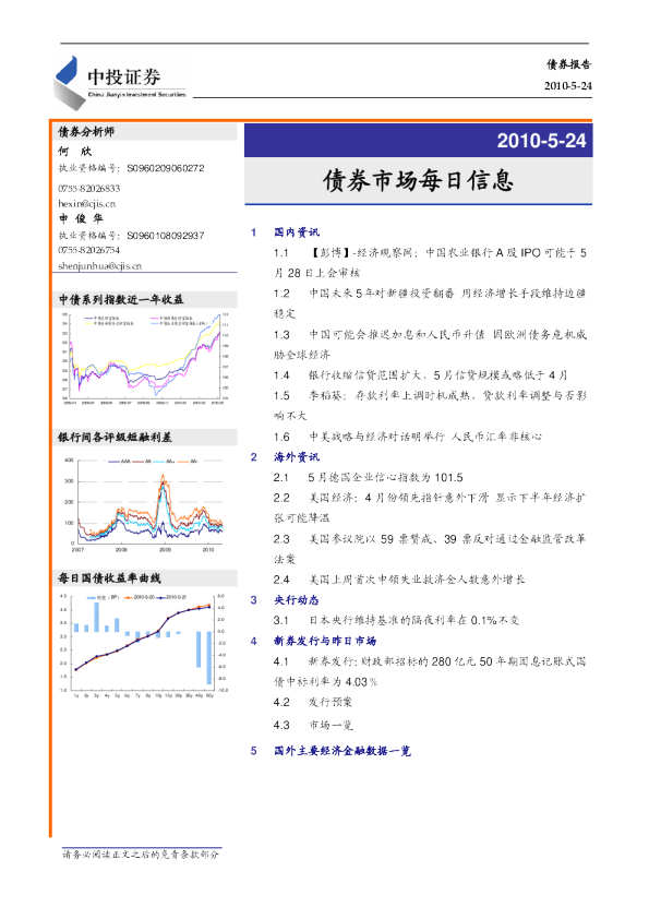 债券市场每日信息