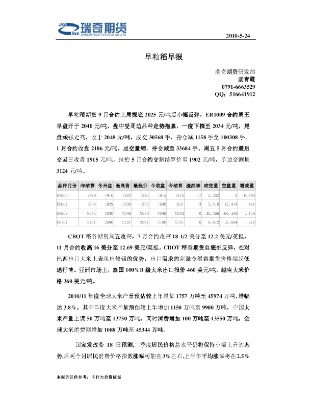 瑞奇期货早籼稻早报
