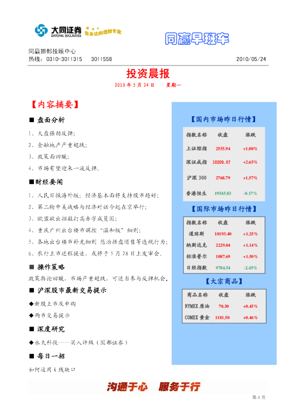 同赢邯郸投资晨报