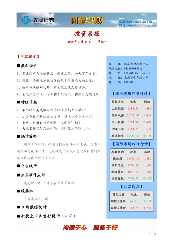 大同证券同赢太原投资晨报