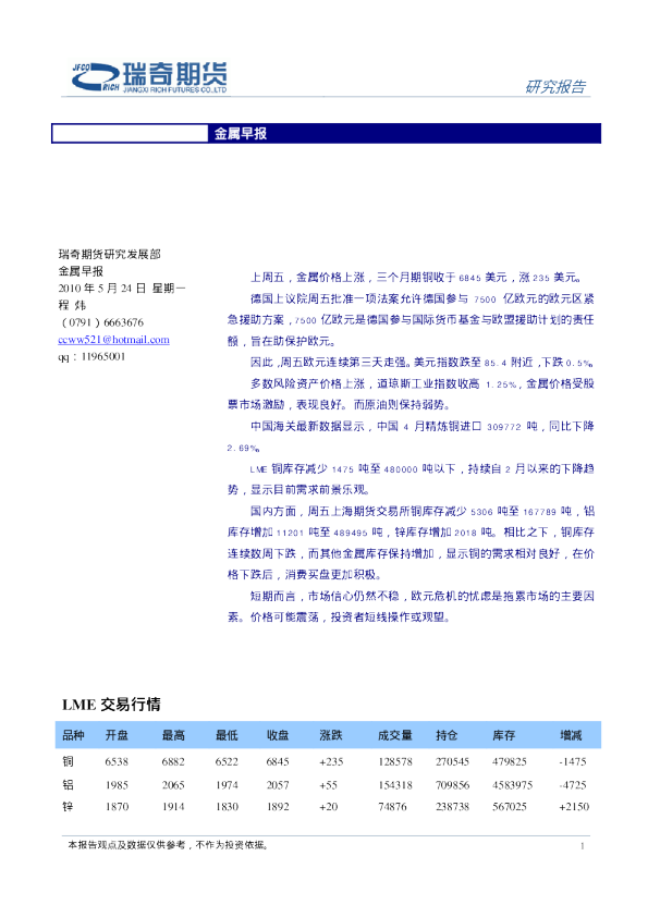 瑞奇期货金属早报