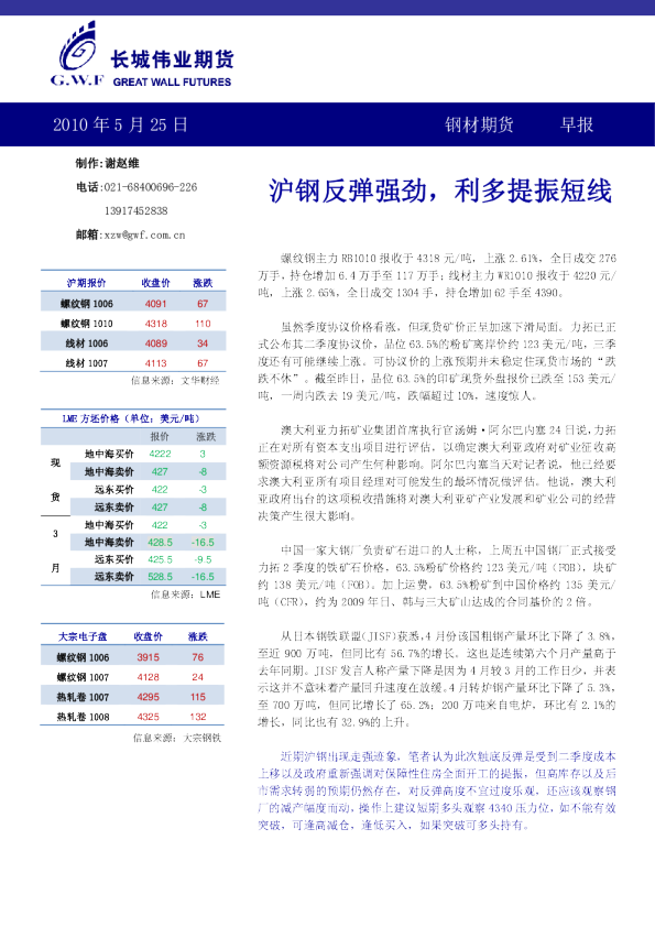 钢材期货早报：沪钢反弹强劲,利多提振短线