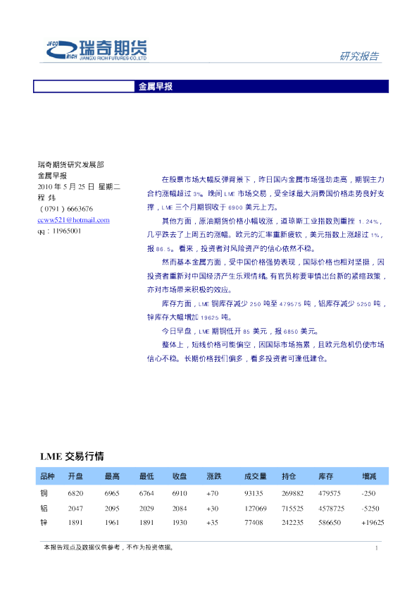 瑞奇期货金属早报